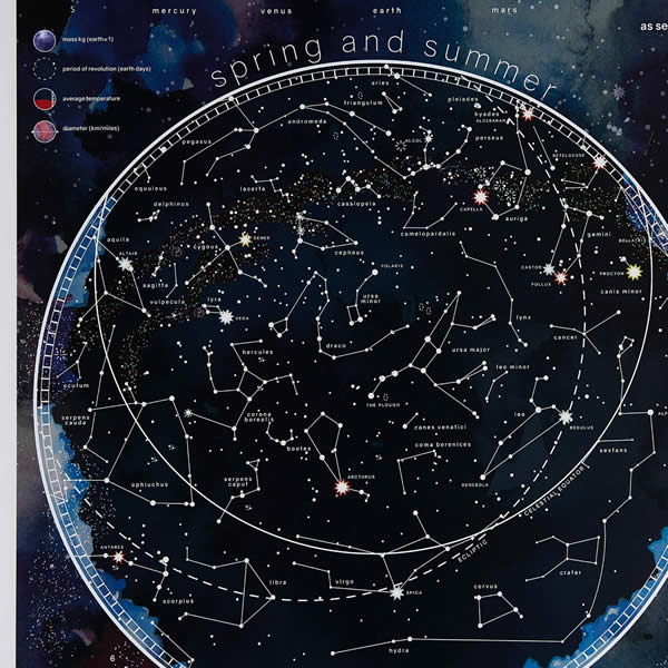 immagine di mappa del cielo mappa del cielo Mappa delle Stelle e Costellazioni - visibile al buio, con i due emisferi celesti australe e boreale - 85 x 60 cm